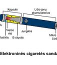 Elektroninės_cigaretės_sandara